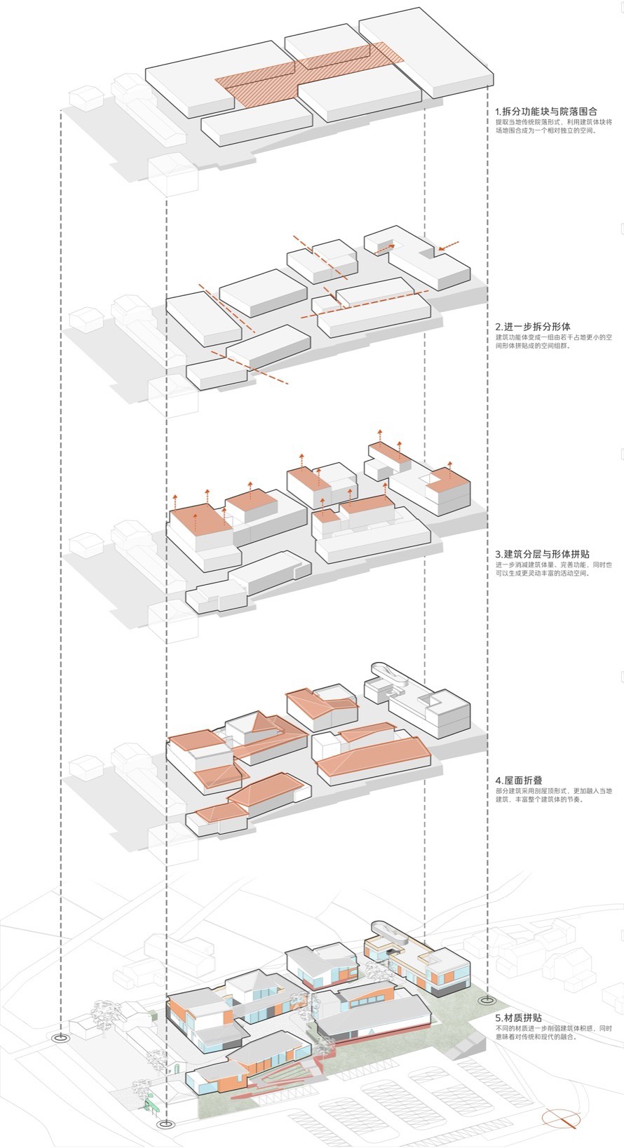 Changchong Village Tourism Service Cluster Anhui by VIASCAPE design