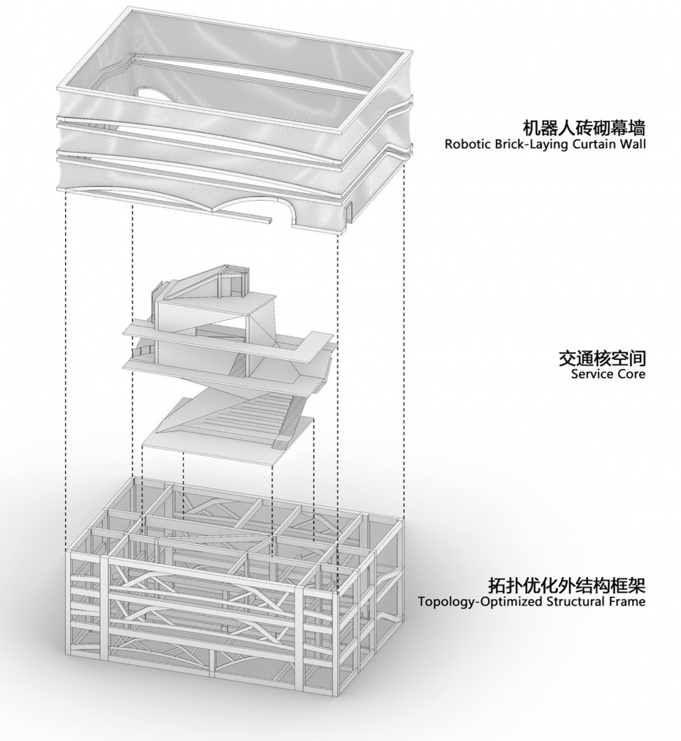 Cultural Regeneration Robotic Construction The Shenjia Garden Intangible by Archi Union