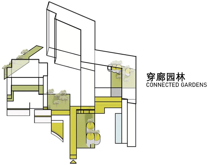Shenzhen Fuhai Middle School