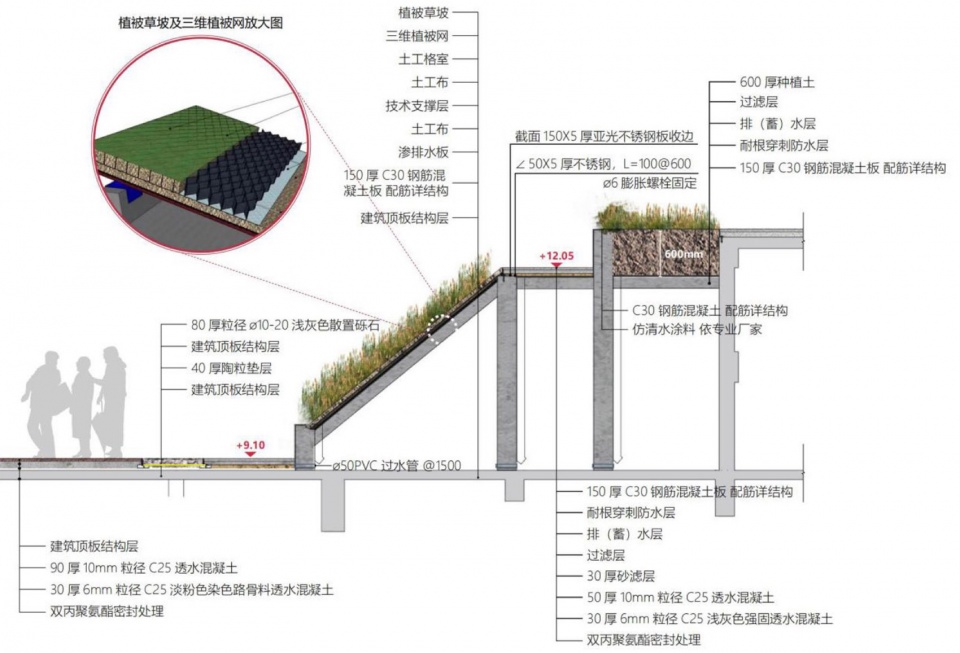 Landscape Design of Phase 1 of New Land on the South Bank of Suzhou Industrial Park by Qidi Design Group Beijing Branch Sanpeng Studio
