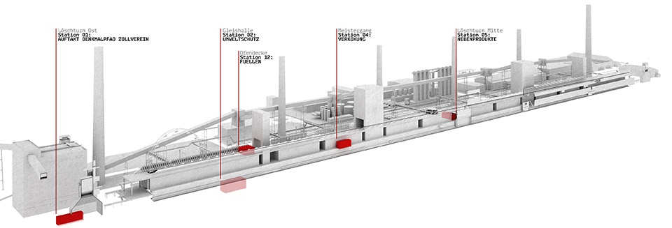 denkmalpfad kokerei by new architekten
