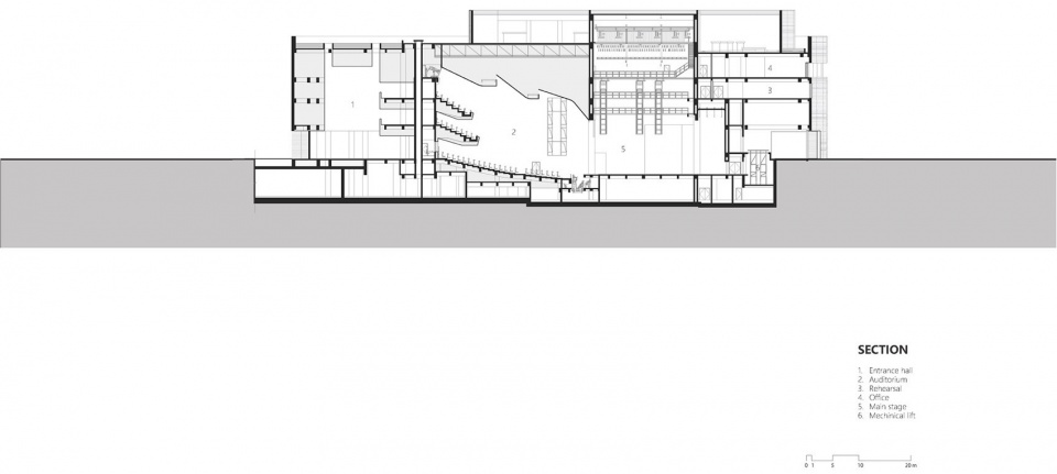 The West Bund Grand Theatre by Schmidt Hammer Lassen Architects