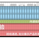 小米汽车超级工厂，北京 / weico建筑事务所