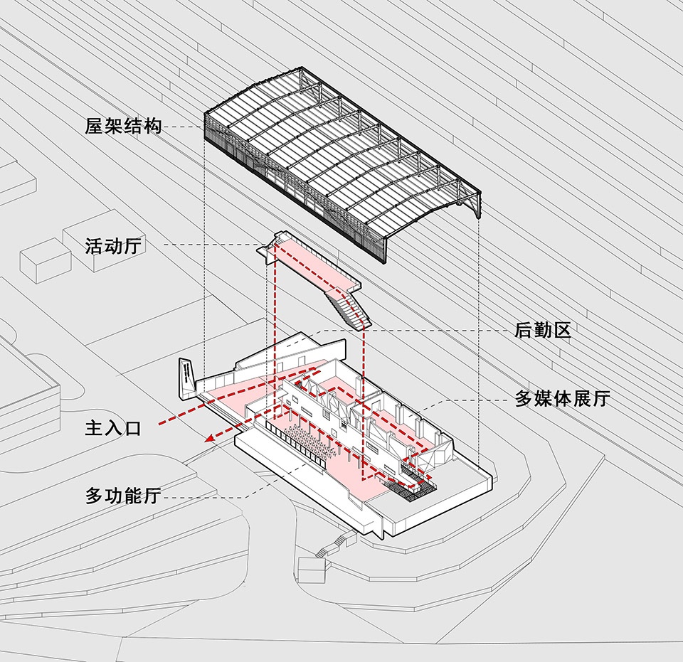 memorial exhibition hall by atelier haode