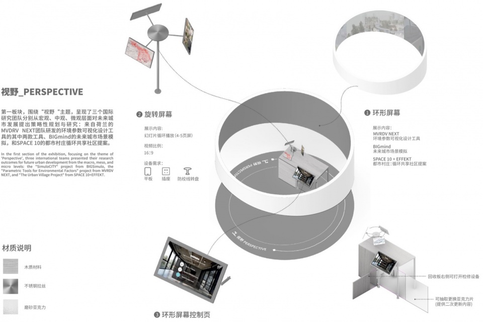 Co Spehere Sustainable Cities Exhibition Curation and Renovation by CABLE