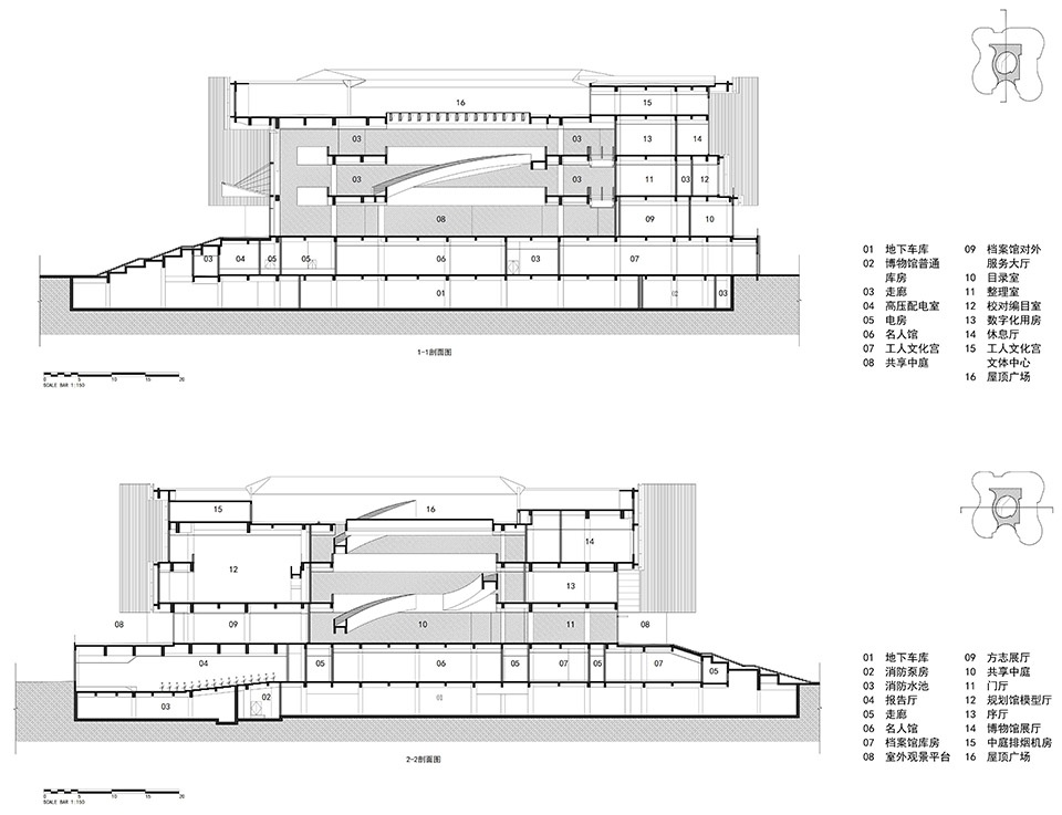yangjiang cultural center by scut yifang