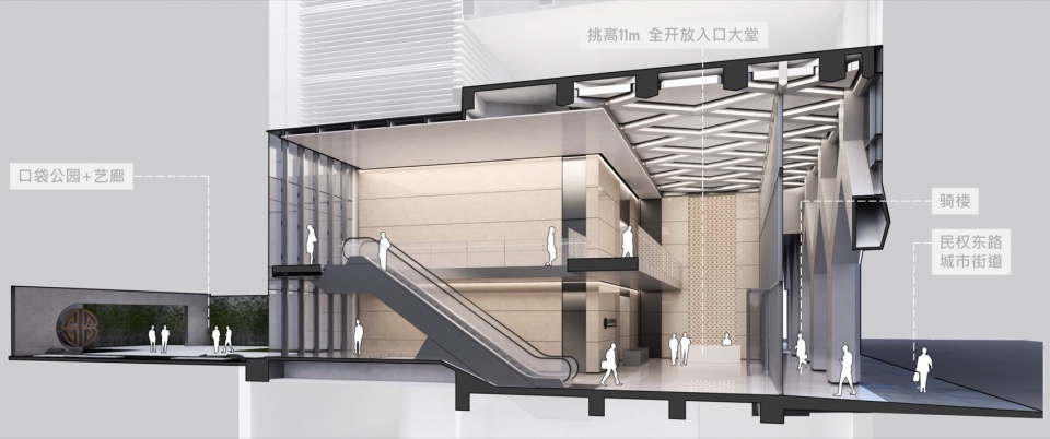 Shanghai Commercial Savings Bank Headquarters