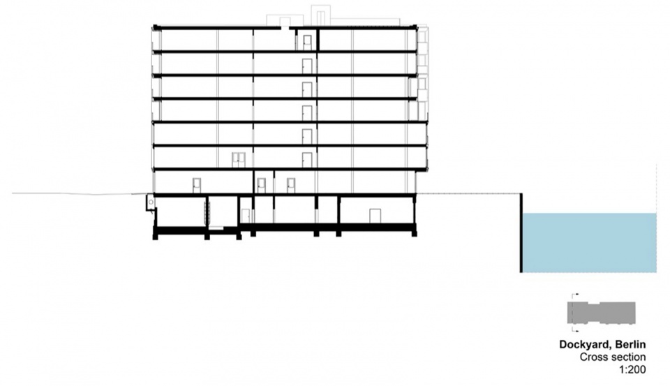 Dockyard Berlin TCHOBAN VOSS Architekten