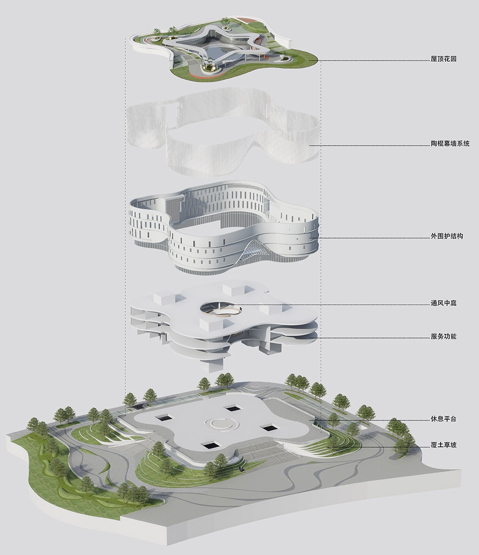 yangjiang cultural center by scut yifang