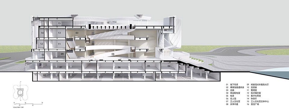 yangjiang cultural center by scut yifang