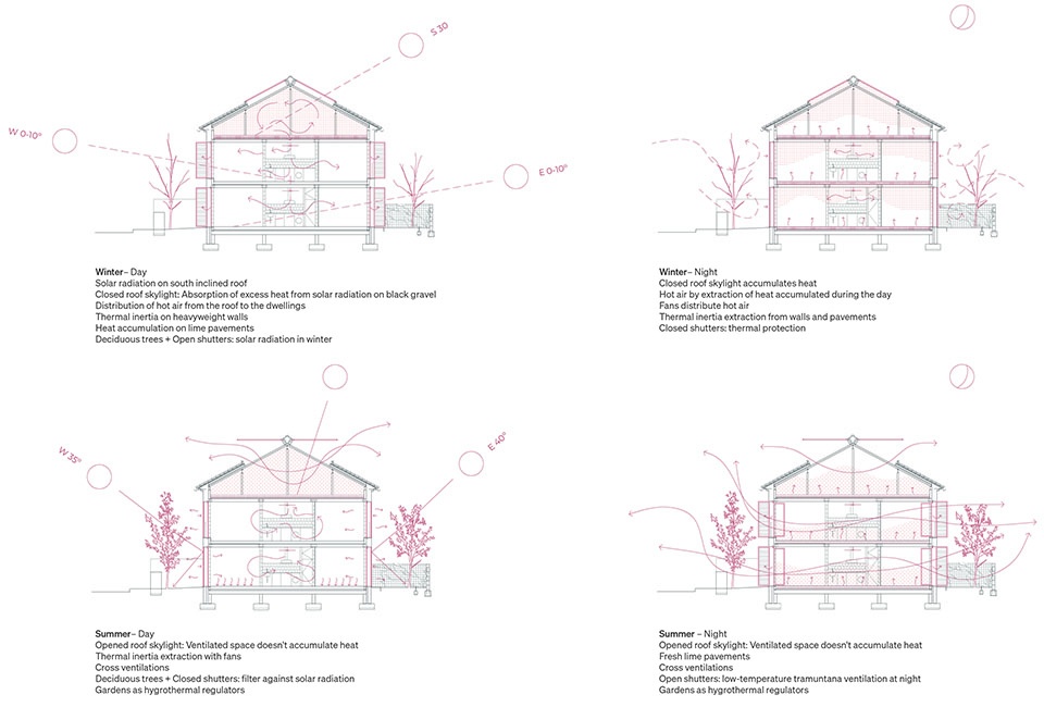ses veles puigpunyent by alventosa morell arquitectes