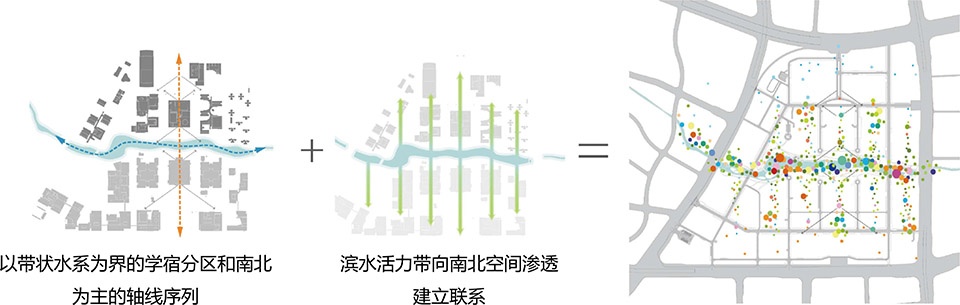 项目图片