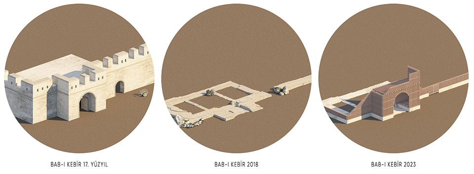seddulbahir fortress by koop architects