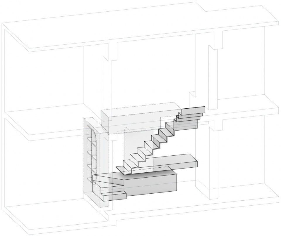 Overlapping and Walk through