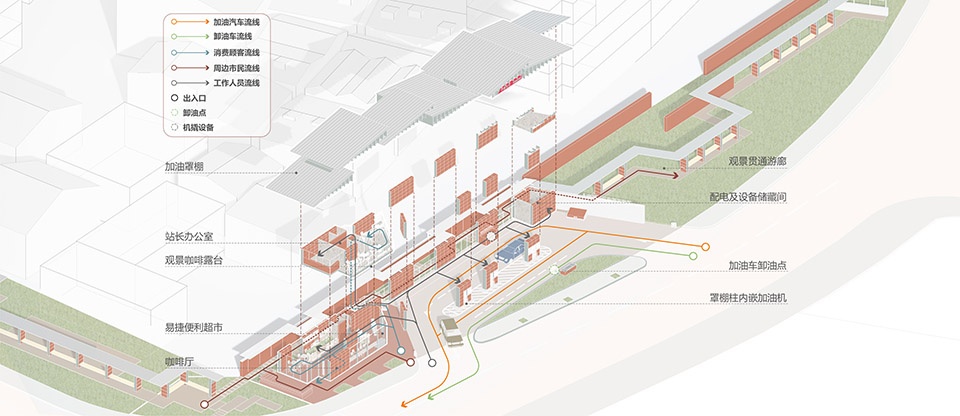 hongkou brick gas station by original design studio