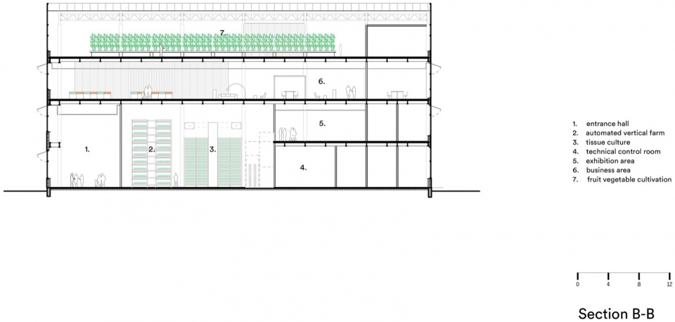 Vertical Farm Hengshui