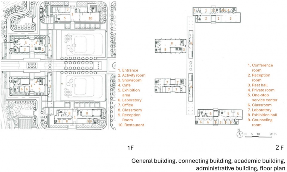 Soochow University Future Campus Phase 1