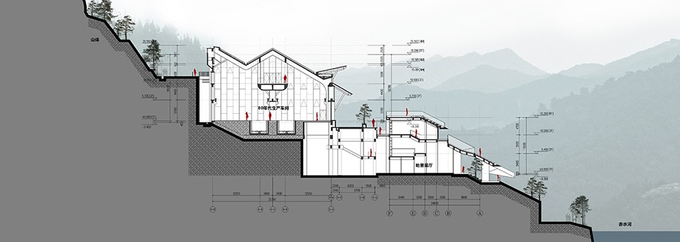 gulin maoxi jiangjiu jiuba project supporting ecological cultural tourism base phase i project by tjad