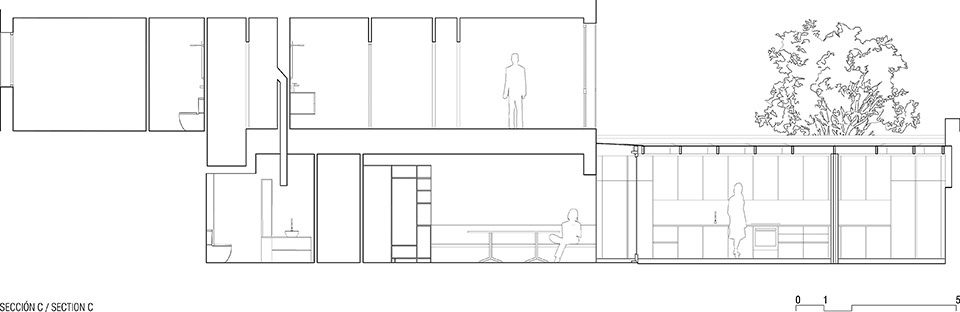 AEB GreenHouse