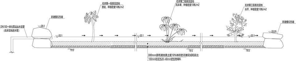 项目图片