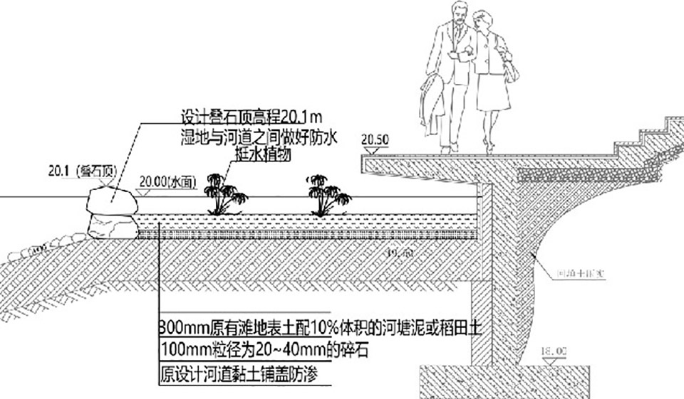 项目图片