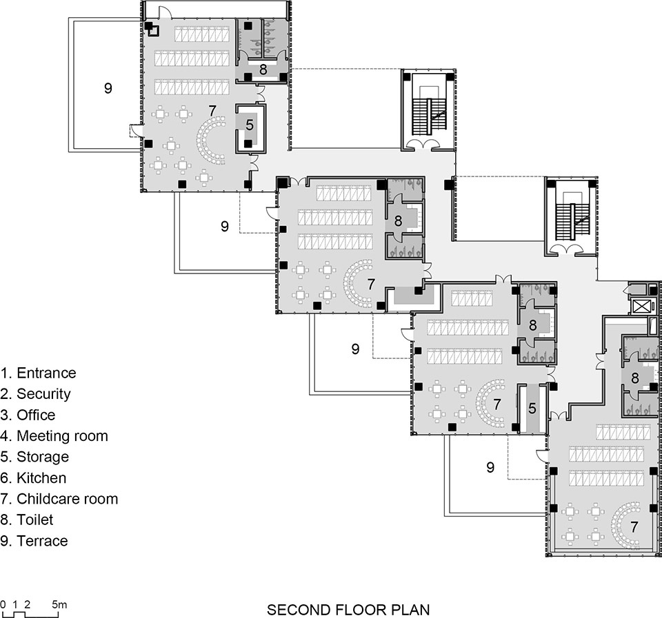Plan F2