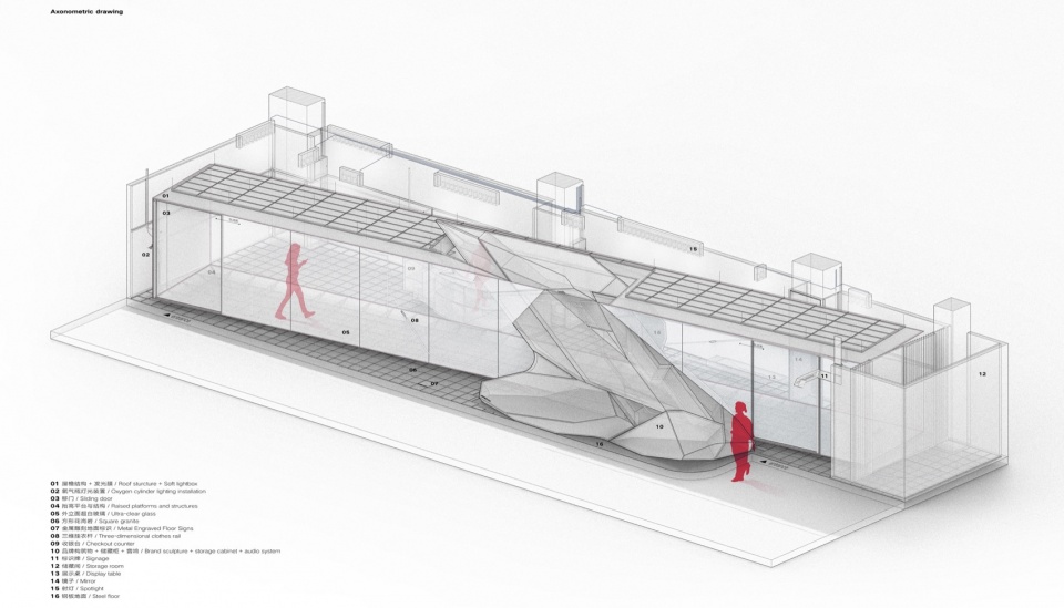The Folding Stage