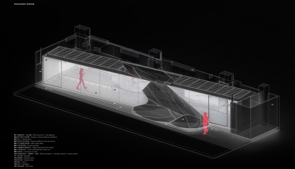 The Folding Stage