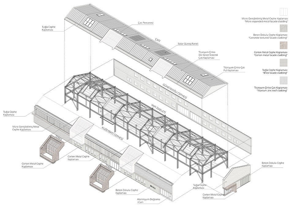 tcdd temporary offices art galleries by erhan vural architecture urban design office