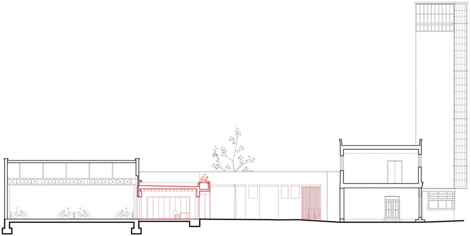 Share and reuse factory