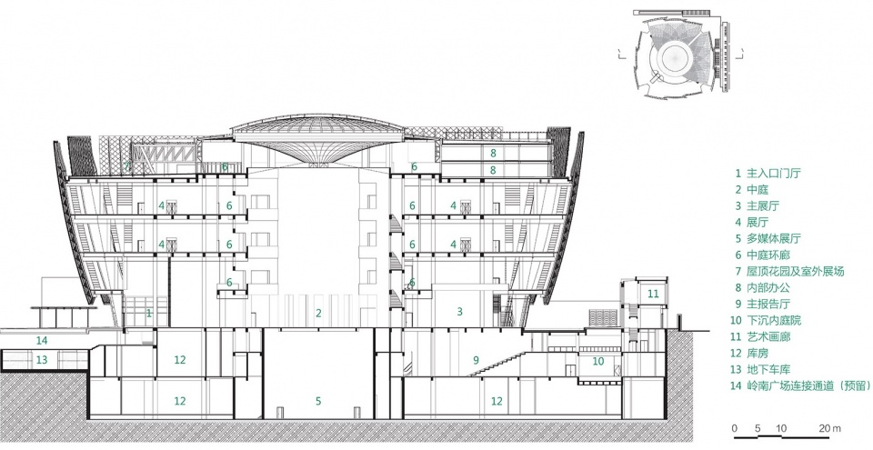 Guangzhou Museum of Art 1