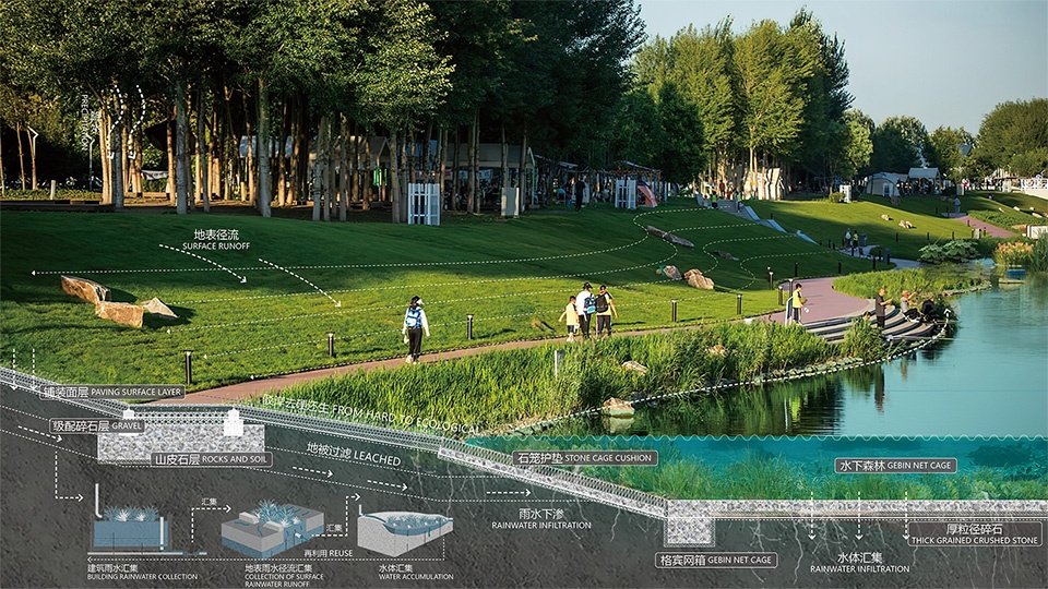 Ningxi Park