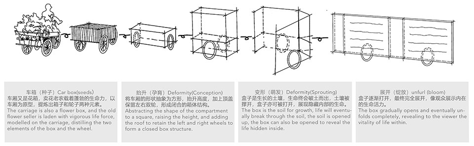 walking plants by atelier folie duan wei studio