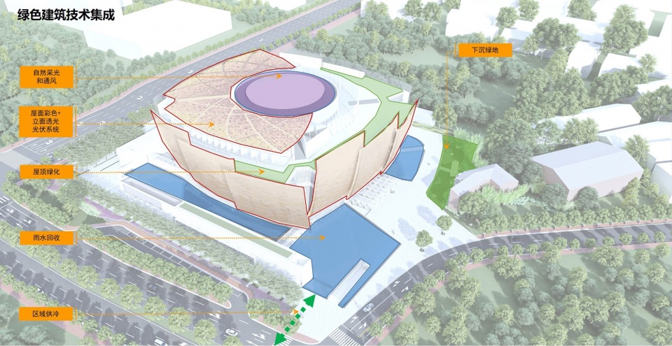 Guangzhou Museum of Art 1