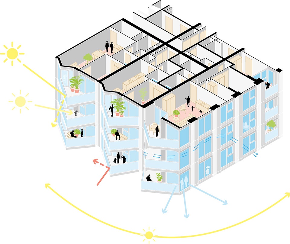 MVRDV The Sax