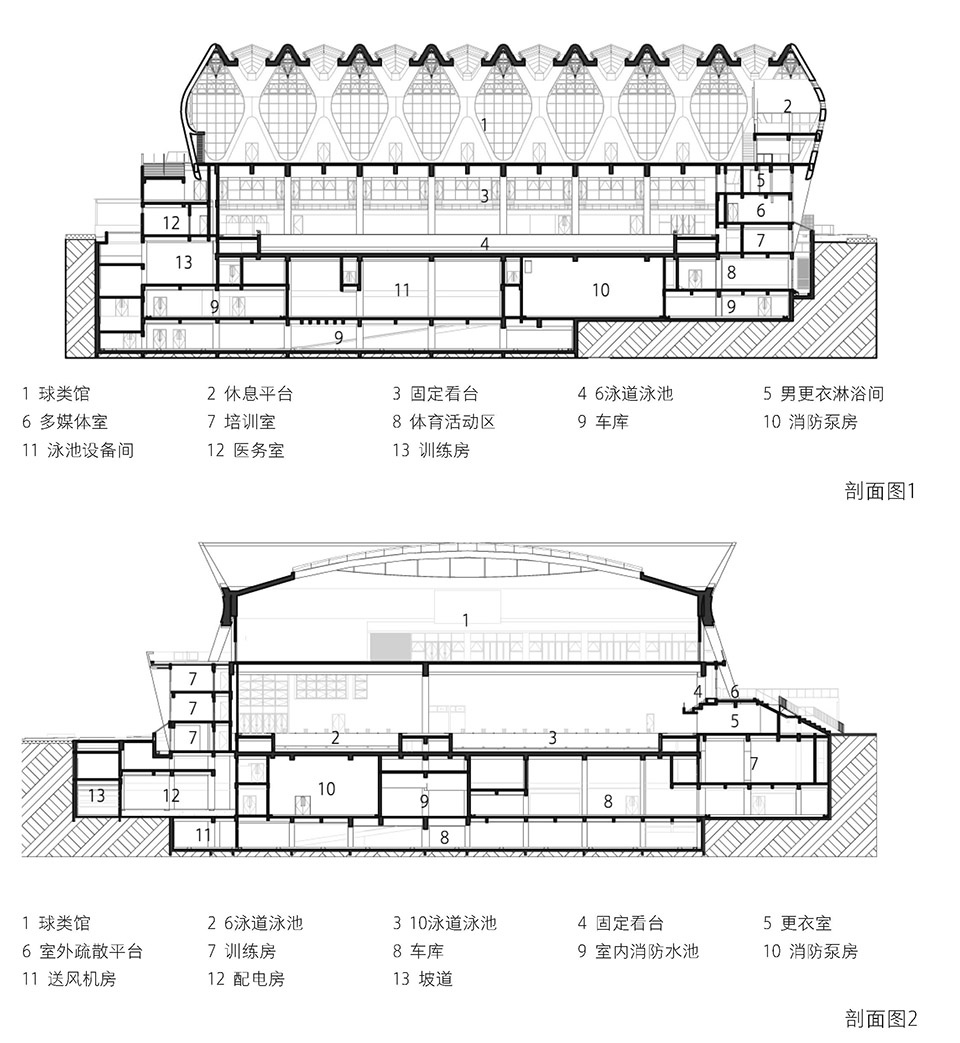 natatorium of huazhong university of science by atelier sun