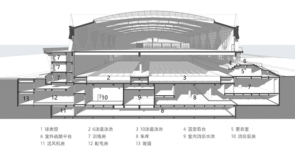 natatorium of huazhong university of science by atelier sun