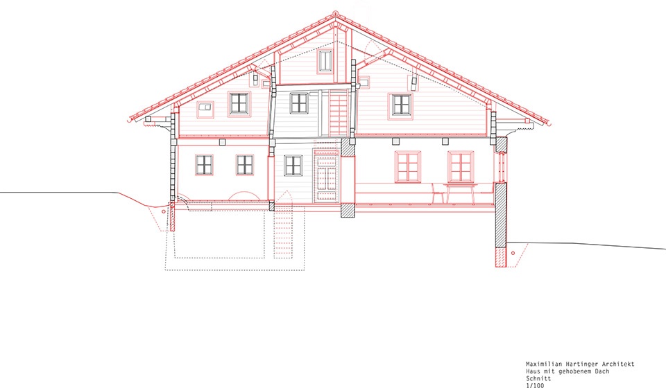 Maximilian Hartinger Architekt