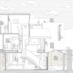 “学背之家”城中村的故土原乡，惠州 / 仓北文旅·共和营造建筑工作室