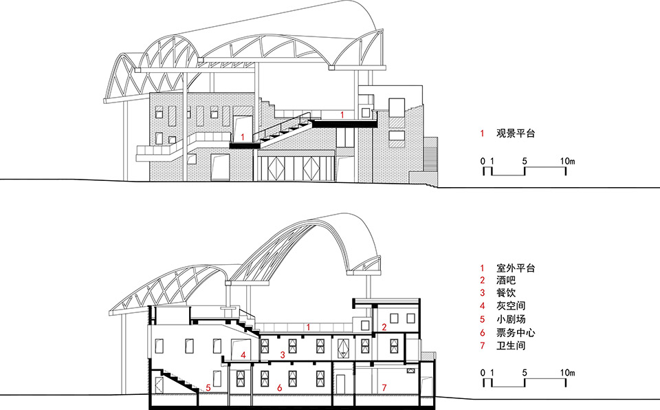 Yueyang Hualinggang Pier Tourist Center
