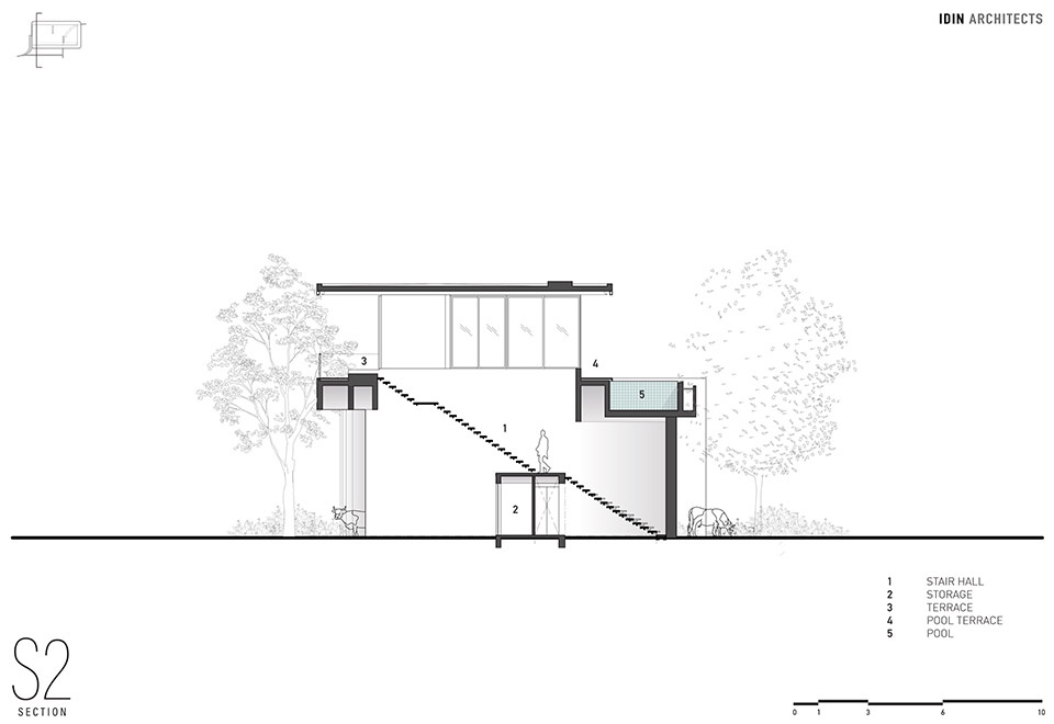 w house ii by idin architects