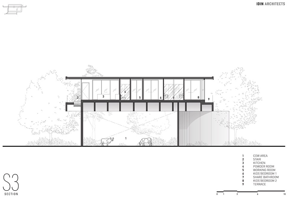 w house ii by idin architects