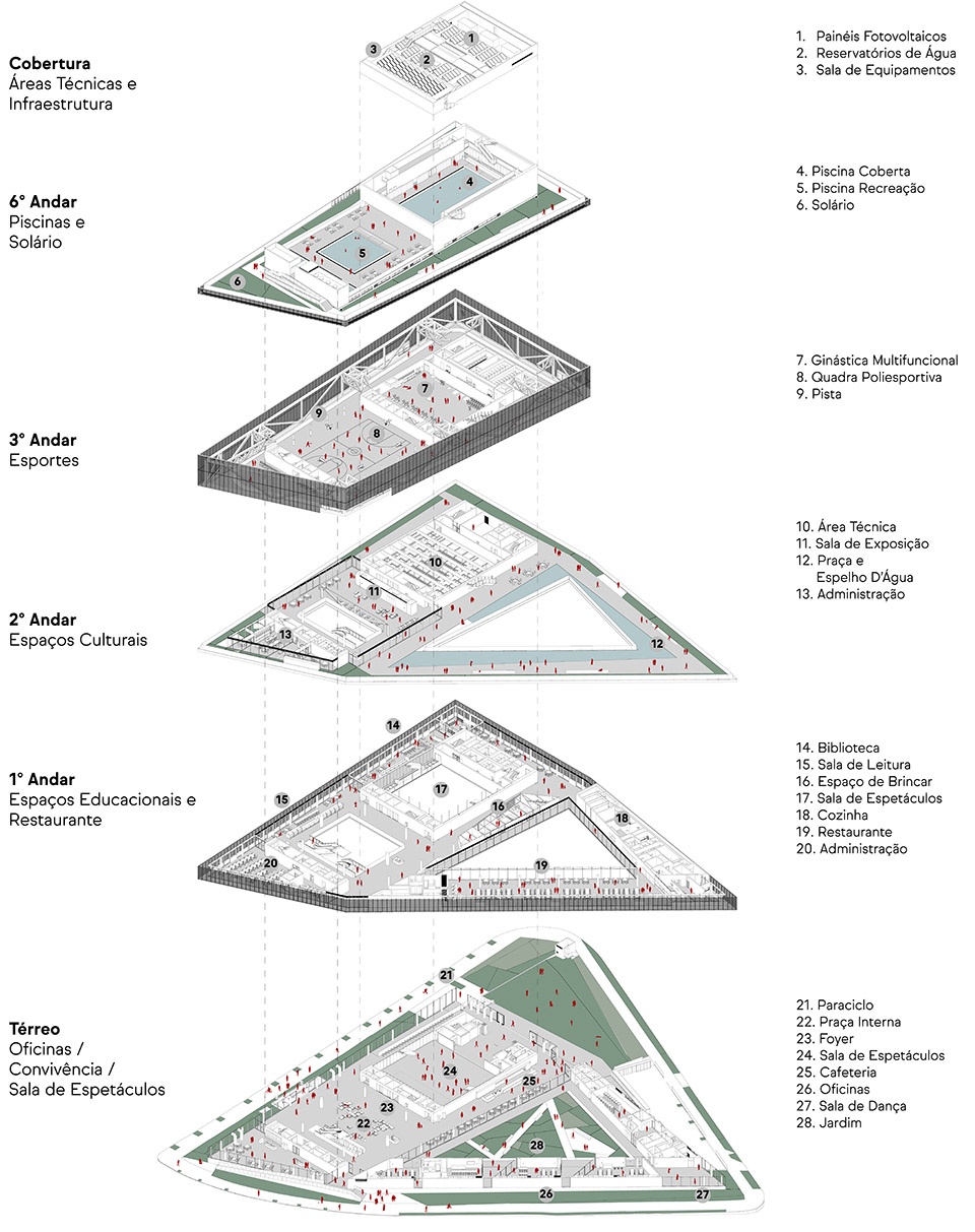 Sesc Parque Dom Pedro II recognized at the 2025 Holcim Awards by UNA barbara e valentim 拷贝