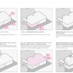 三里屯太古里沿街建筑幕墙与公共空间更新，北京 / moss.architects