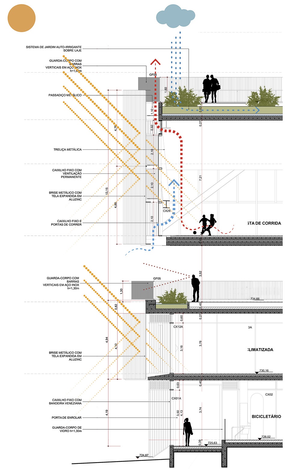 Sesc Parque Dom Pedro II recognized at the 2025 Holcim Awards by UNA barbara e valentim 拷贝