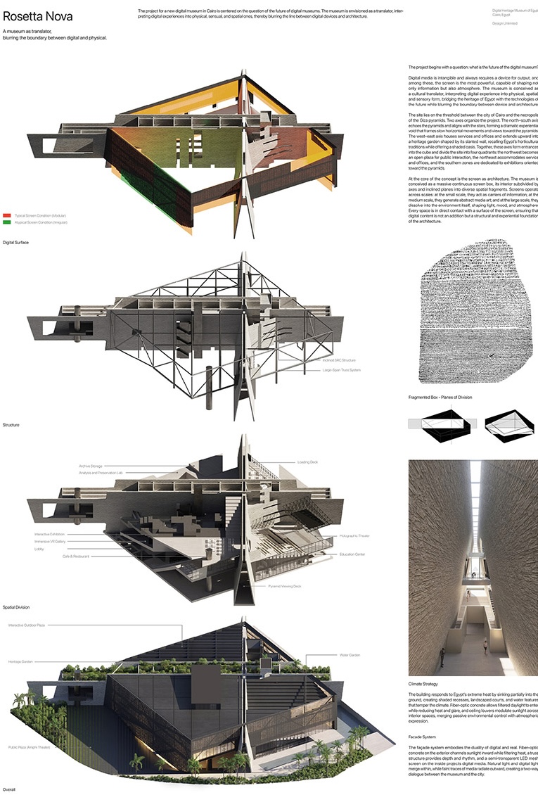 Results Announcement of Digital Heritage Museum of Egypt p5q
