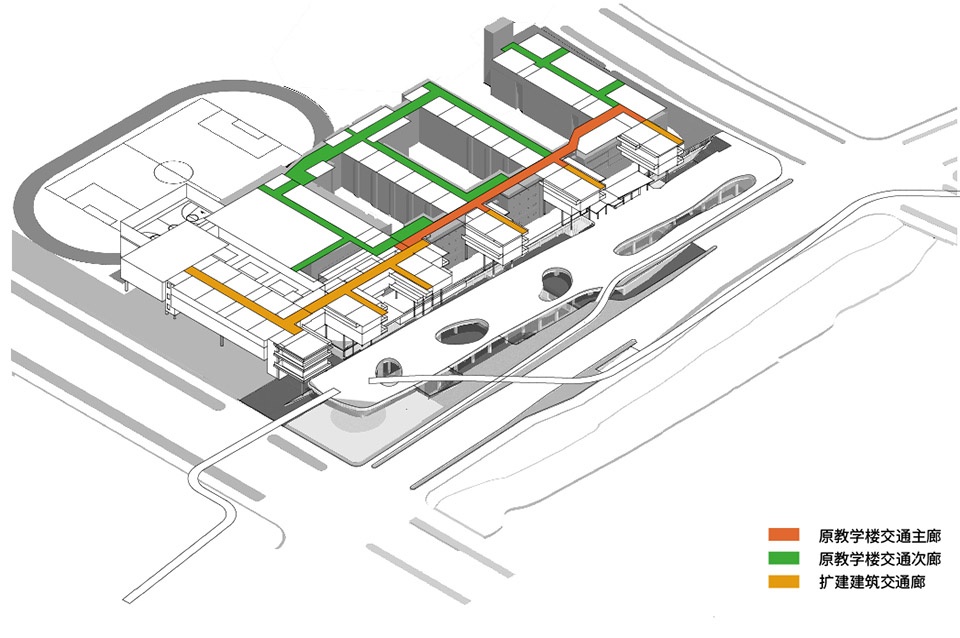 expansion and renovation of primary school urban infrastructure multi system complex project