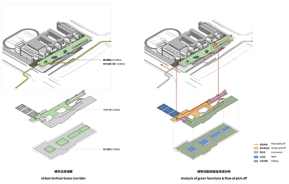 expansion and renovation of primary school urban infrastructure multi system complex project