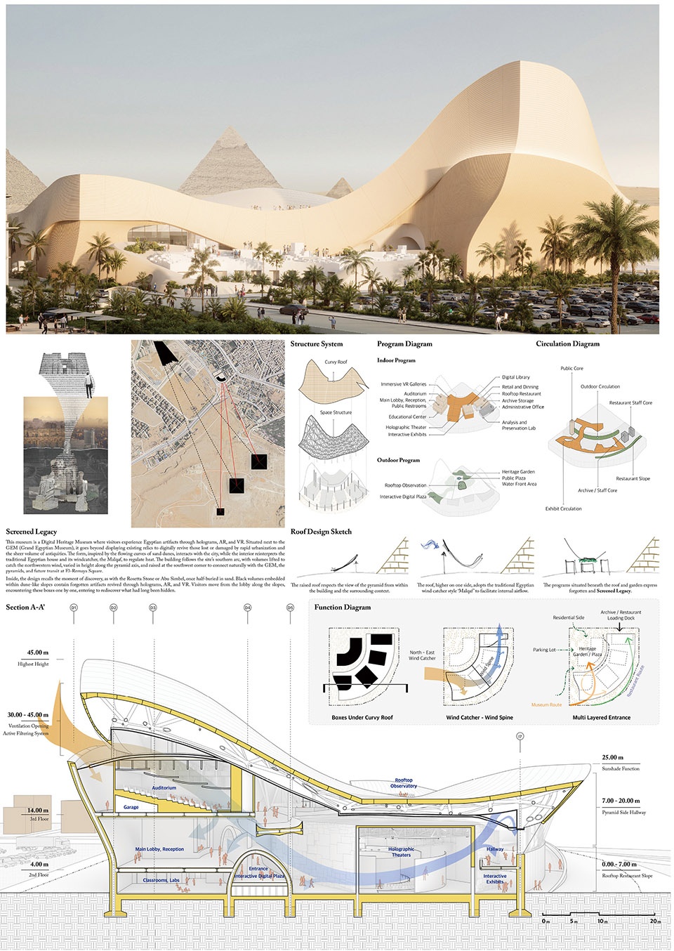 Results Announcement of Digital Heritage Museum of Egypt 拷贝