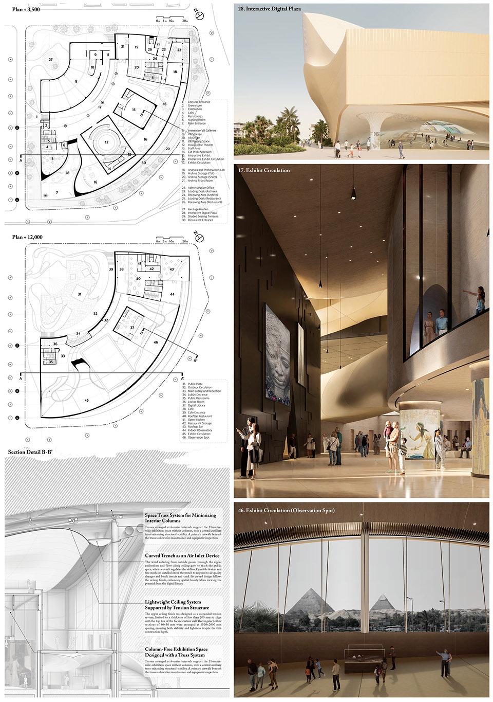 Results Announcement of Digital Heritage Museum of Egypt 拷贝